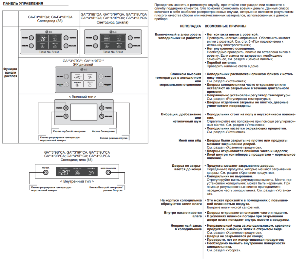 холодильник lg ошибка f5. коды ошибок холодильников. холодильник lg gr-b207wvqa коды ошибок. холодильник lg ошибка fs. коды неисправностей холодильника lg.